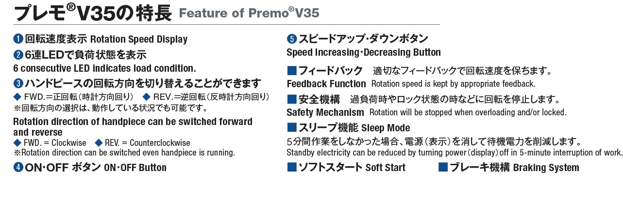 Ichiban Precision Sdn Bhd - Minimo - Minimo Ultra-Small・High